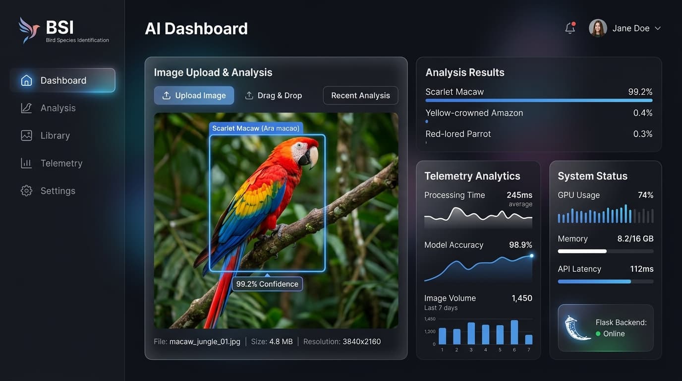 Bird Species Identification from Image dashboard mockup